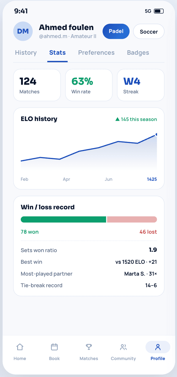 ستاتيستيك ELO